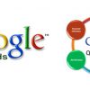 google adwords